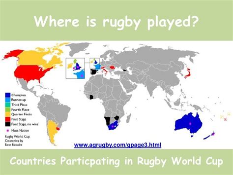 rugby originated in which country.